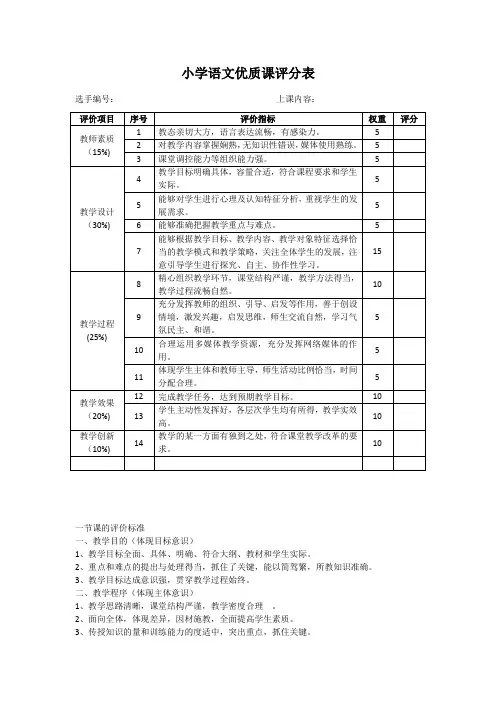 小学语文优质课评分表