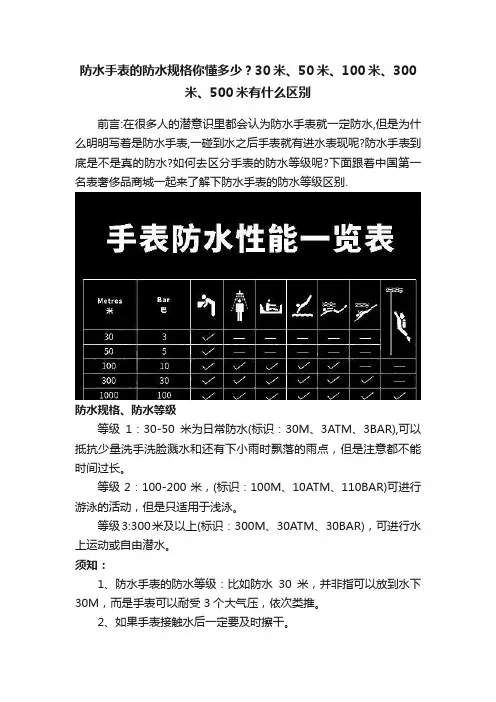 防水手表的防水规格你懂多少？30米、50米、100米、300米、500米有什么区别