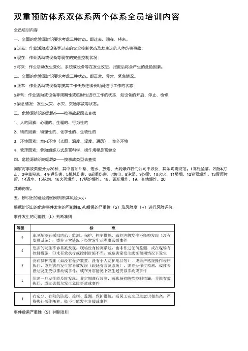 双重预防体系双体系两个体系全员培训内容