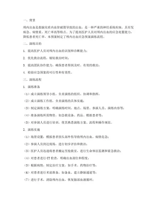 颅内出血应急预案演练流程
