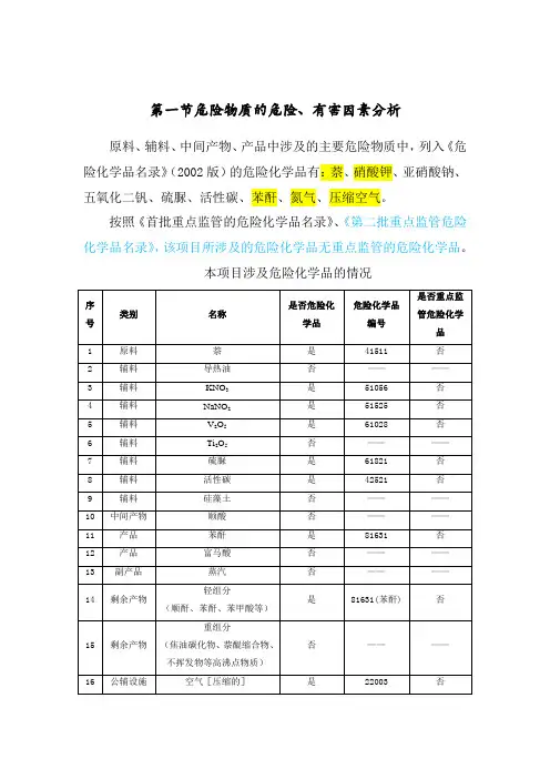 危险物质的危险特性