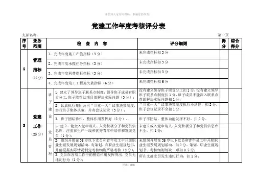 党建工作年度考核评分表