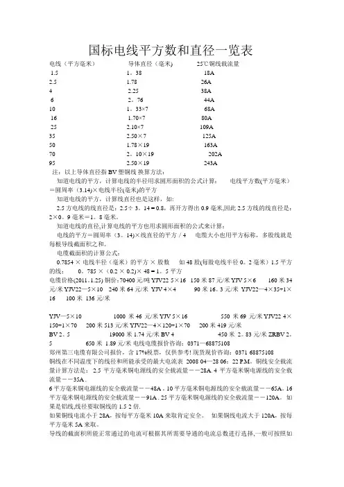 国标电线平方数和直径一览表09936
