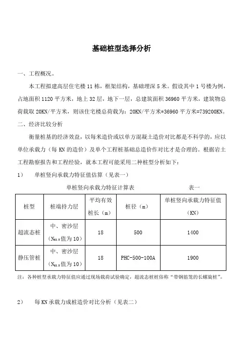 基础桩型选择分析经济对比