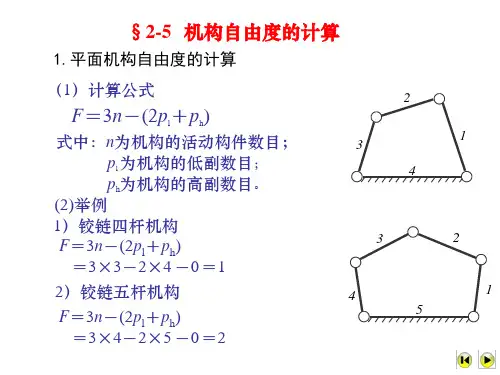 机械原理总讲解