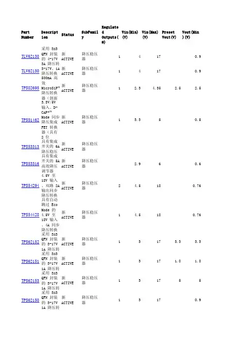 德州仪器DC-DC选型手册