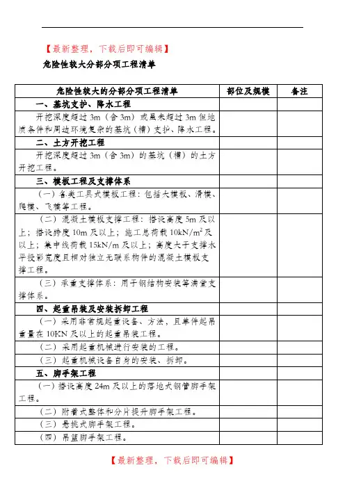 危大工程清单表(精编文档).doc