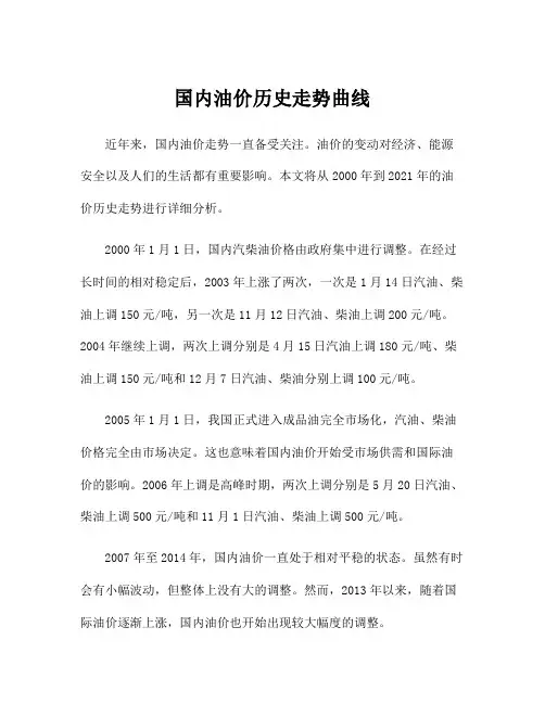 国内油价历史走势曲线