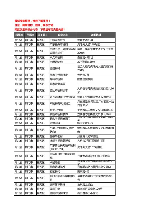 新版湖北省荆门市掇刀区钢材企业公司商家户名录单联系方式地址大全200家