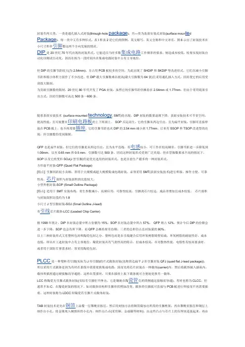 芯片封装大全(图文对照)