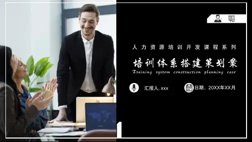 企业培训体系搭建策划案PPT