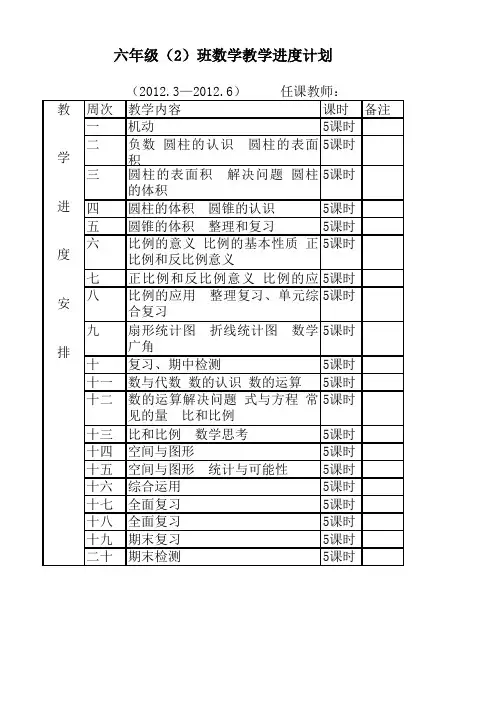 人教版六年级下册数学教学进度表