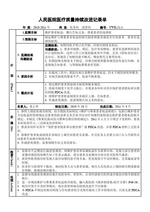 维护患者权益(21-1)PDCA-人民医院医疗质量持续改进记录单