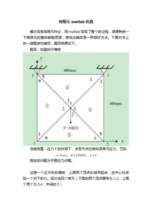 有限元matlab仿真