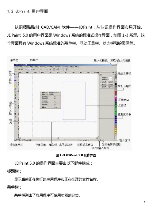 JDPaint基本教程学习