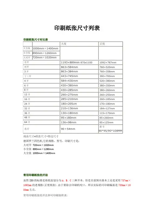 各种产品印刷尺寸+各种印刷尺寸一览表