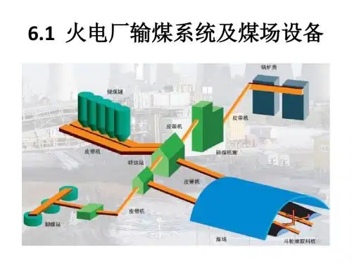 火电厂输煤系统及煤场设备