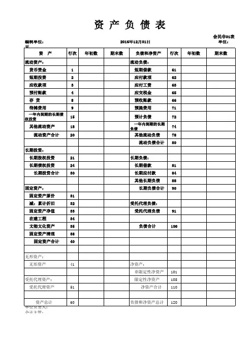 民间非营利组织会计制度-报表模板(3套全)