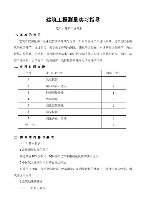 建筑工程技术《测量实习任务书》