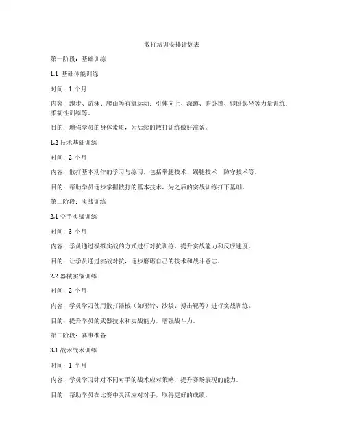 散打培训安排计划表