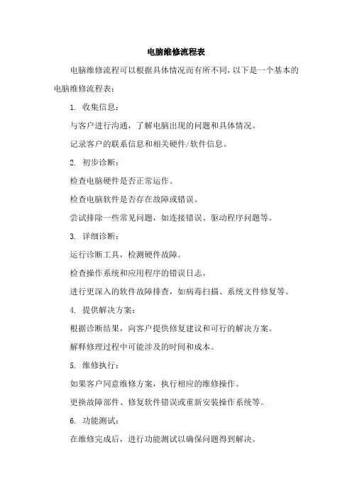 电脑维修流程表