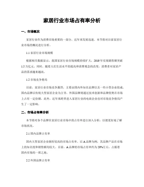 家居行业市场占有率分析