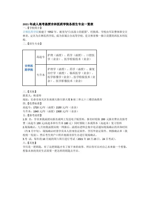 2021年成人高考函授吉林医药学院各招生专业一览表