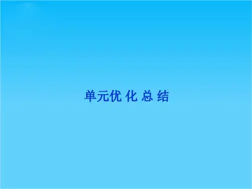 人教版高一历史必修1精品课件 第六单元 单元优化总结