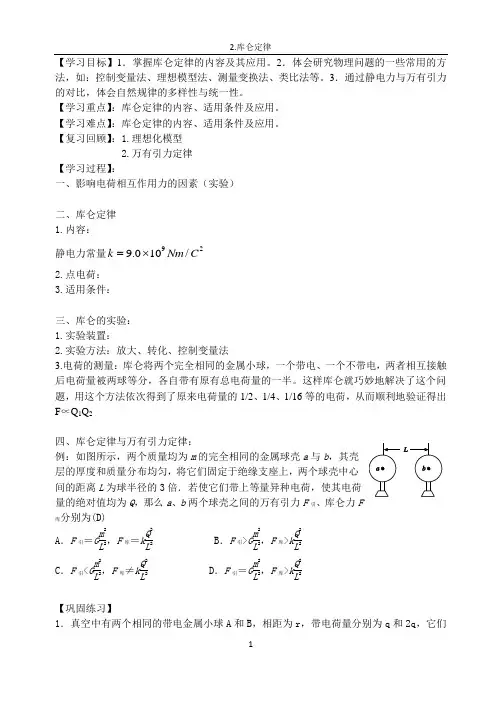 2.库仑定律