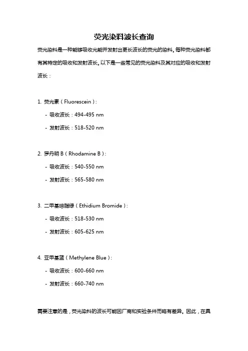 荧光染料波长查询
