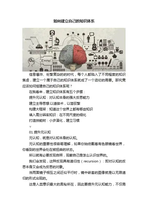 如何建立自己的知识体系