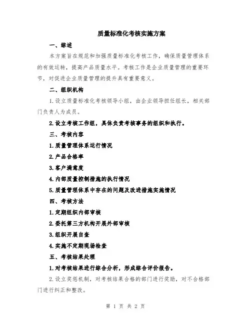 质量标准化考核实施方案