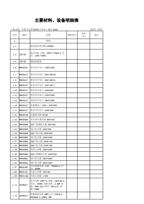 主要材料设备明细表