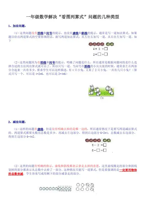 (完整word版)苏教版数学一年级上册看图列式知识点汇总讲解