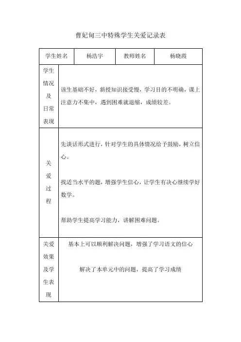 晓霞特殊学生关爱记录表