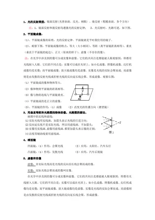八年级上册物理《光现象》平面镜成像_知识点总结