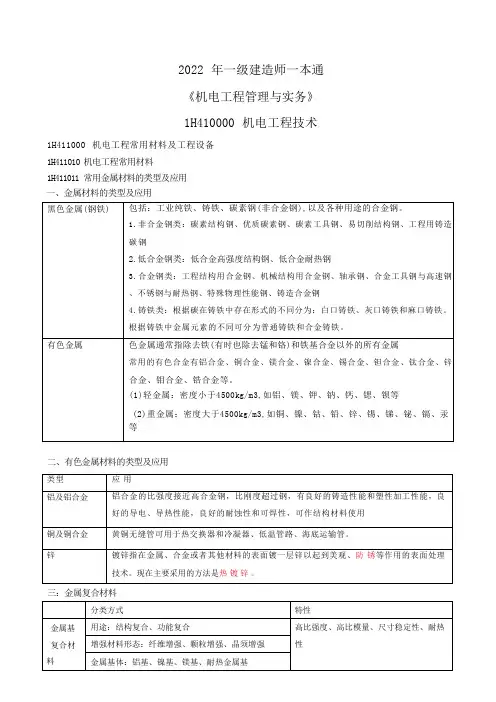 一建《机电》一本通