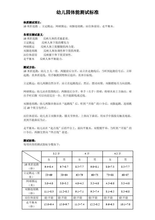 幼儿园必知必用资料：幼儿体能测试标准