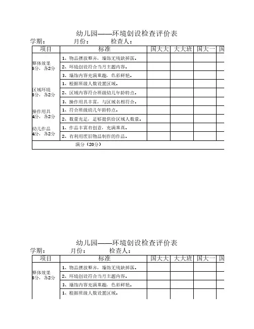 幼儿园环境创设评价表(1)