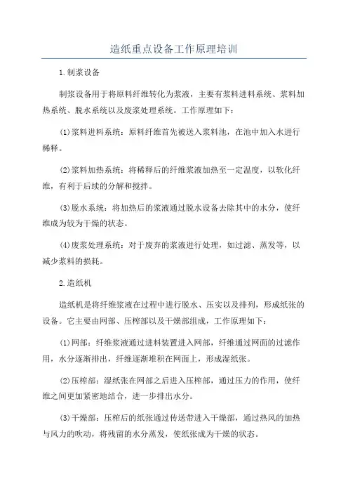 造纸重点设备工作原理培训