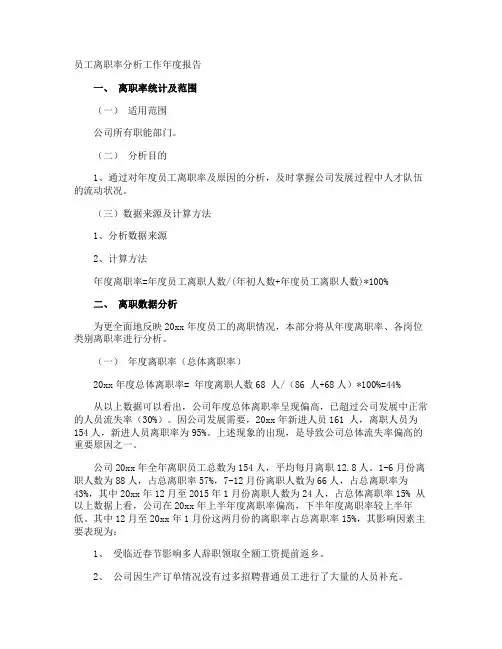 员工离职率分析工作年度报告