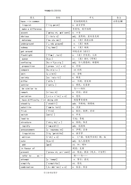 外研版英语必修五单词表[带音标]