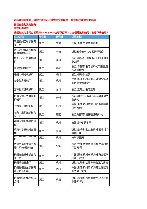 2020新版浙江省车床工商企业公司名录名单黄页联系方式大全75家
