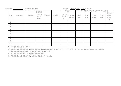 大型机械自查自纠检查表