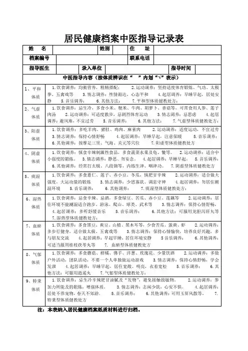 居民健康档案中医指导记录表