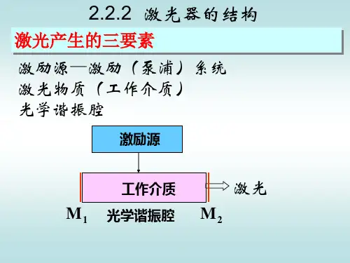 光电子技术电子课件-激光器的结构及工作原理