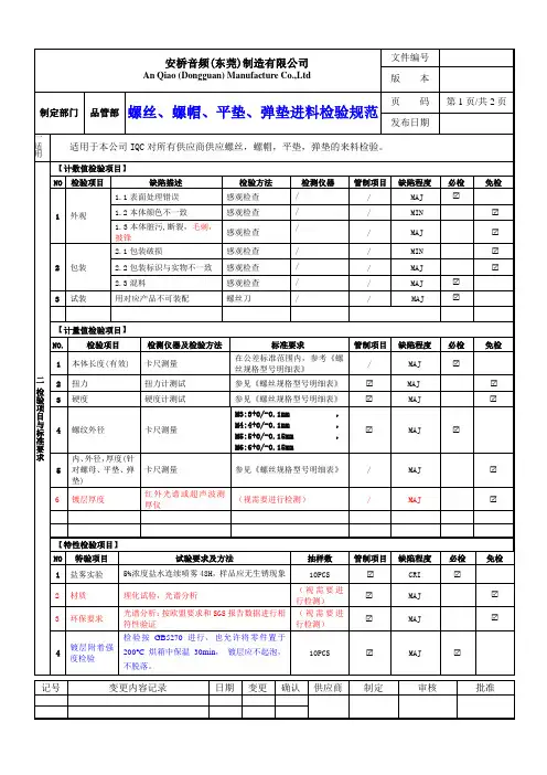 螺丝、螺帽、平垫、弹垫进料检验规范(110406)