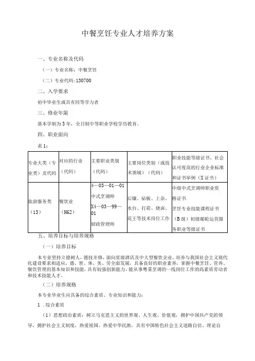 中餐烹饪专业人才培养方案