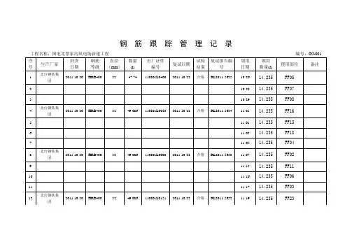 原材料跟踪台账(标准版)