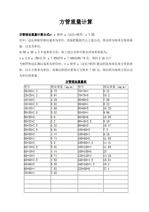 方管重量计算表